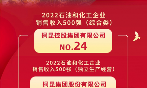 榜单发布丨美狮贵宾会位居2022石油和化工企业销售收入500强第24位！