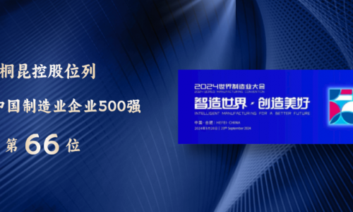 88→66！中国制造业500强，美狮贵宾会再进位！